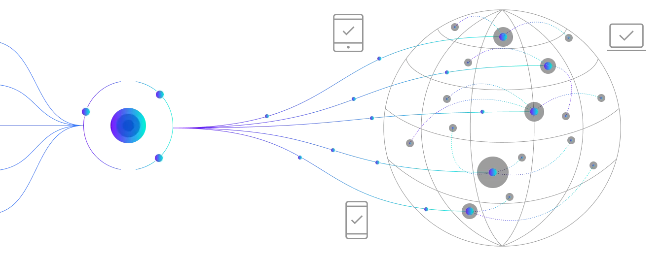 delivery layer connected to the Web