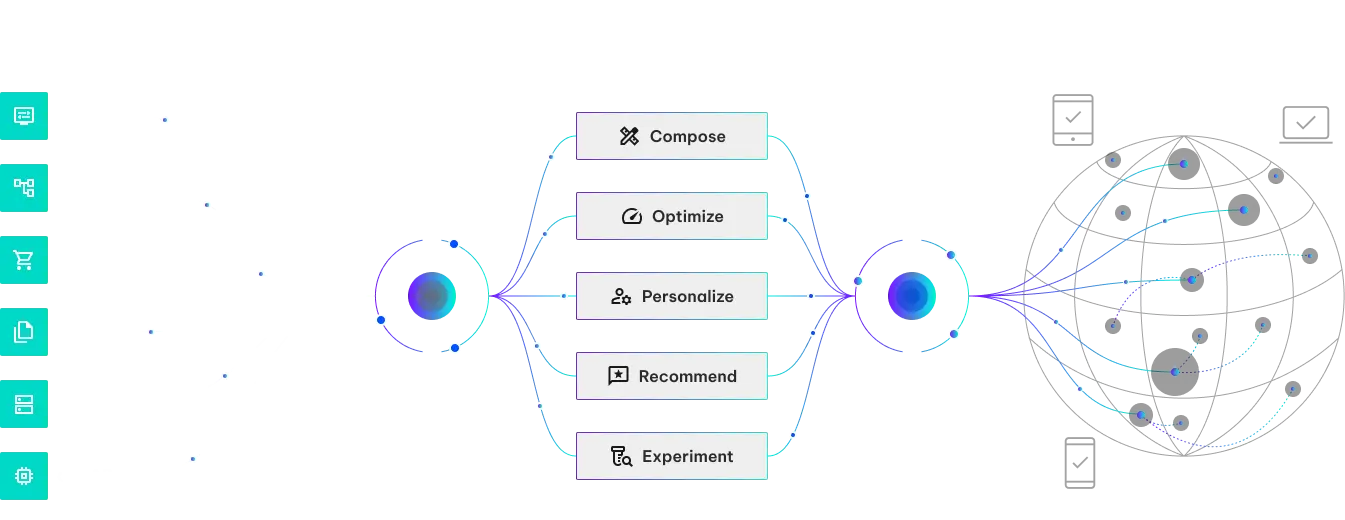 A graph showing Synchronise communication across all data sources you own