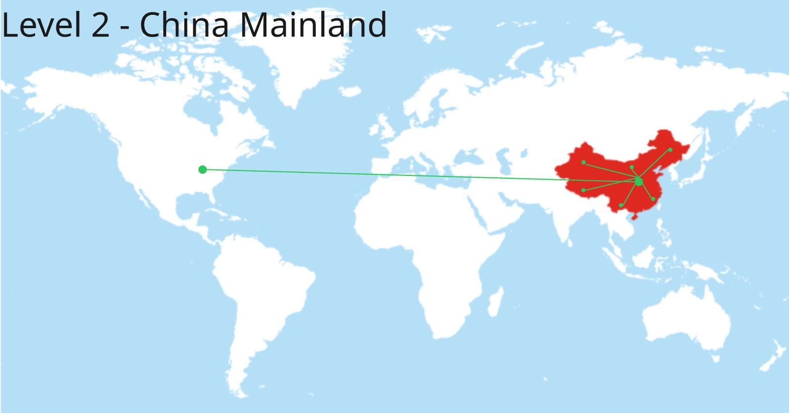 Hosting in China