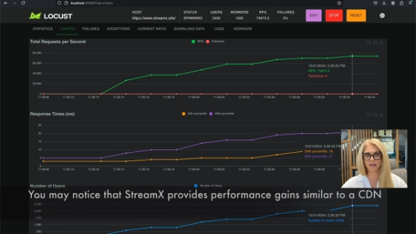 StreamX intro demo