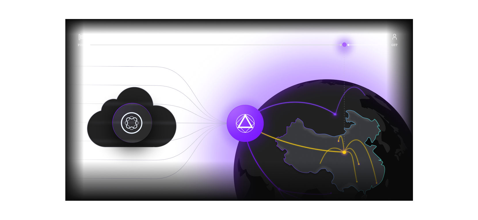 StreamX mode of operation