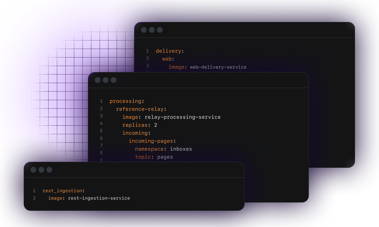 Smart data ingestion